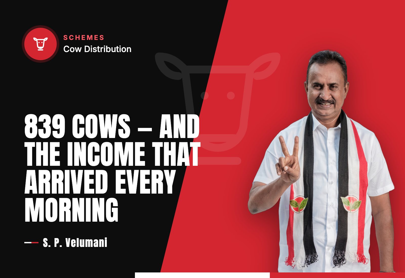 839 Cows — And the Income That Arrived Every Morning — S. P. Velumani