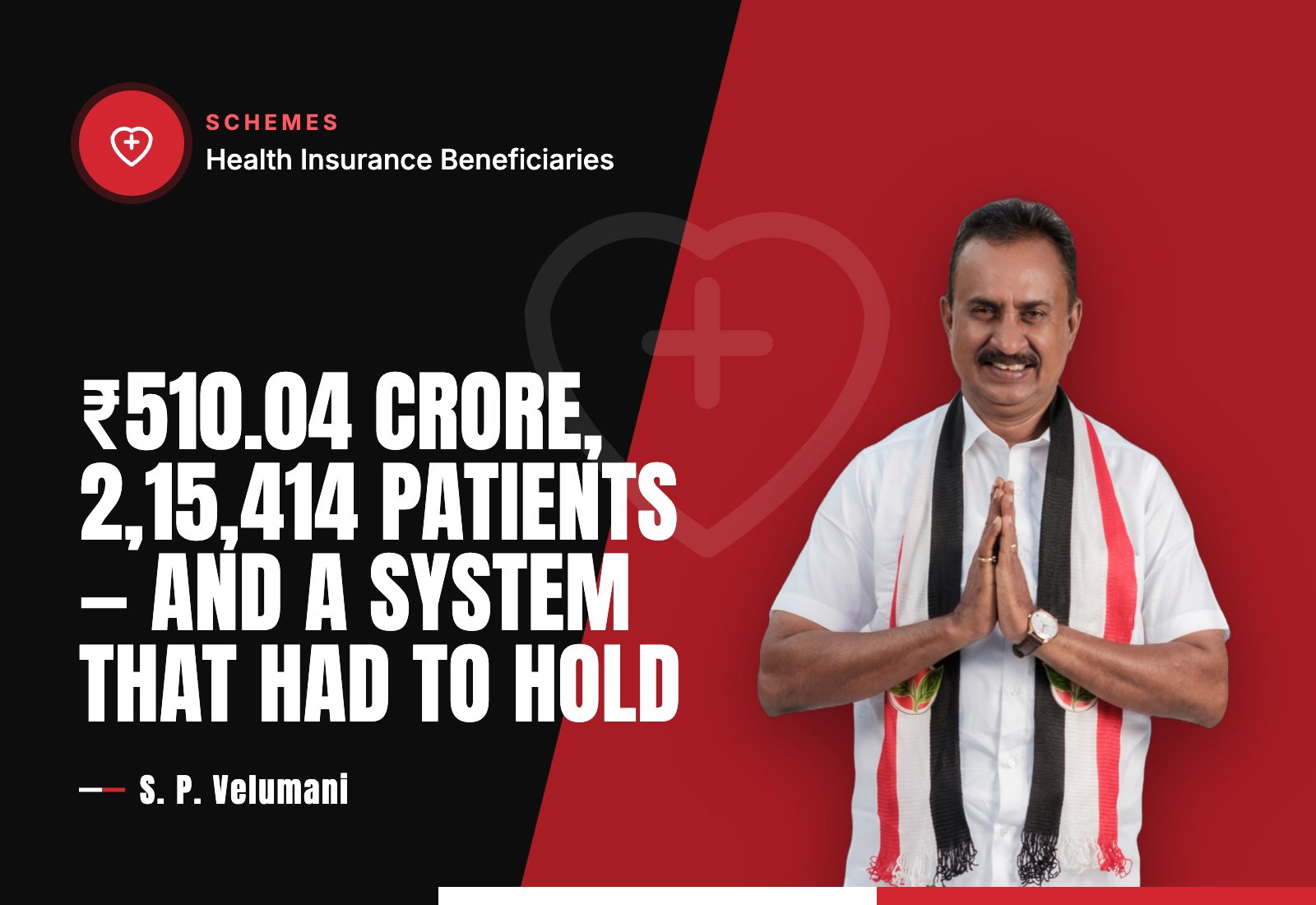 ₹510.04 Crore, 2,15,414 Patients — And a System That Had to Hold — S. P. Velumani